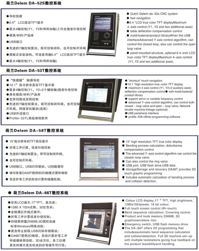 数控折弯机可选系统配置
